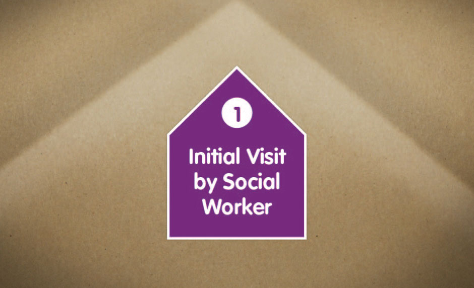 Kirklees Adoption - Motion Graphics Chapter
