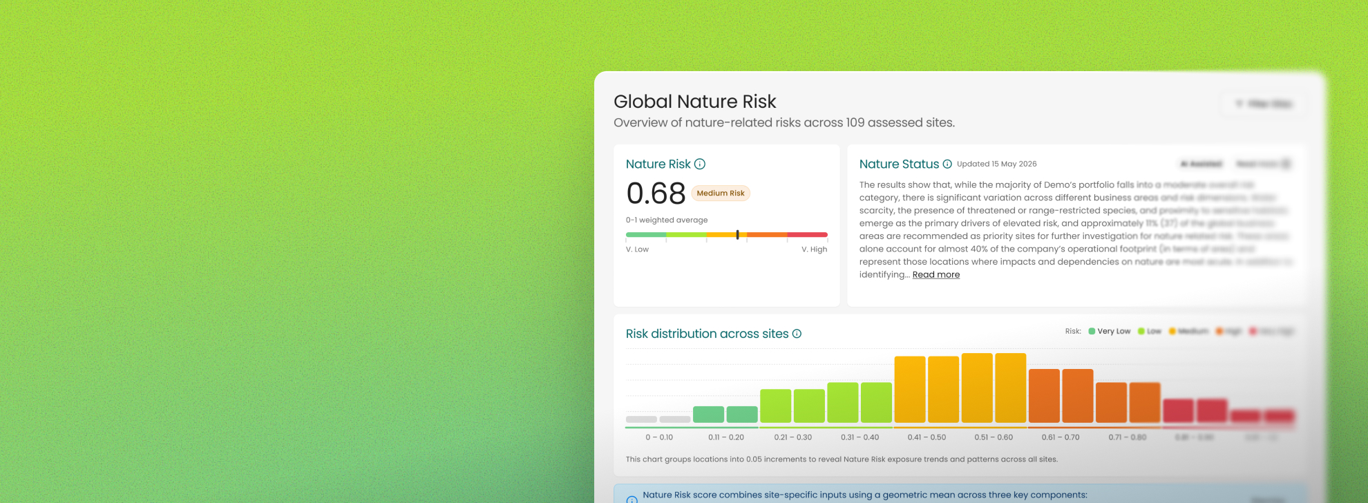 Designing a platform for global nature-risk screening