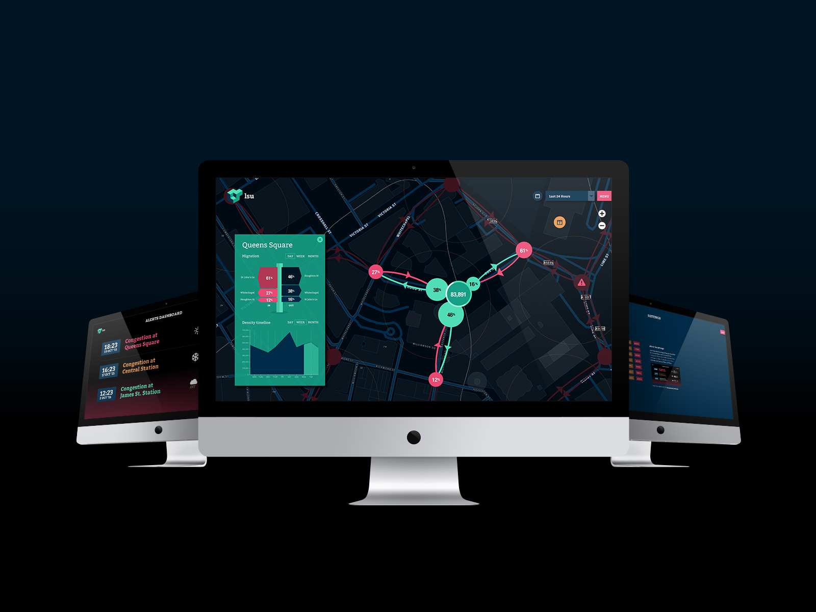Data visualisation dashboard