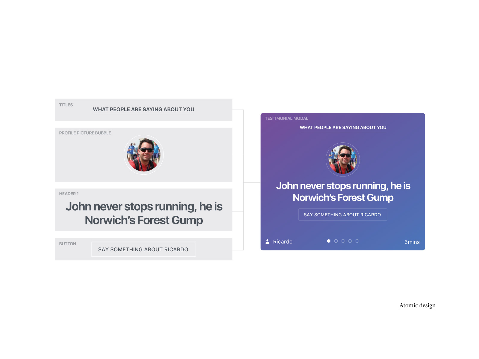 Atomic design system for A.I. consumer app Atomic design system for A.I. consumer app