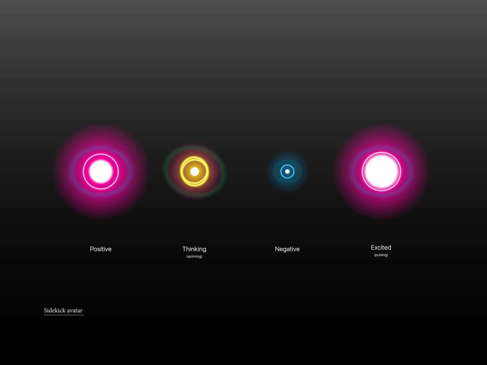 Smart assistant brand Smart assistant brand