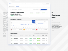 ui-customer-view-1.0 UI customer view - customer intelligence