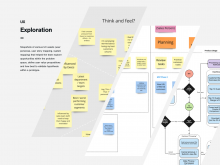 UX exploration