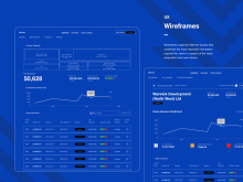 UX wireframing