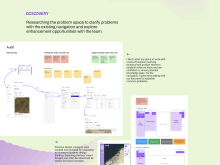 Product design discovery for GIS climate-tech platform