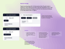 Using AI-generators for rapid prototyping