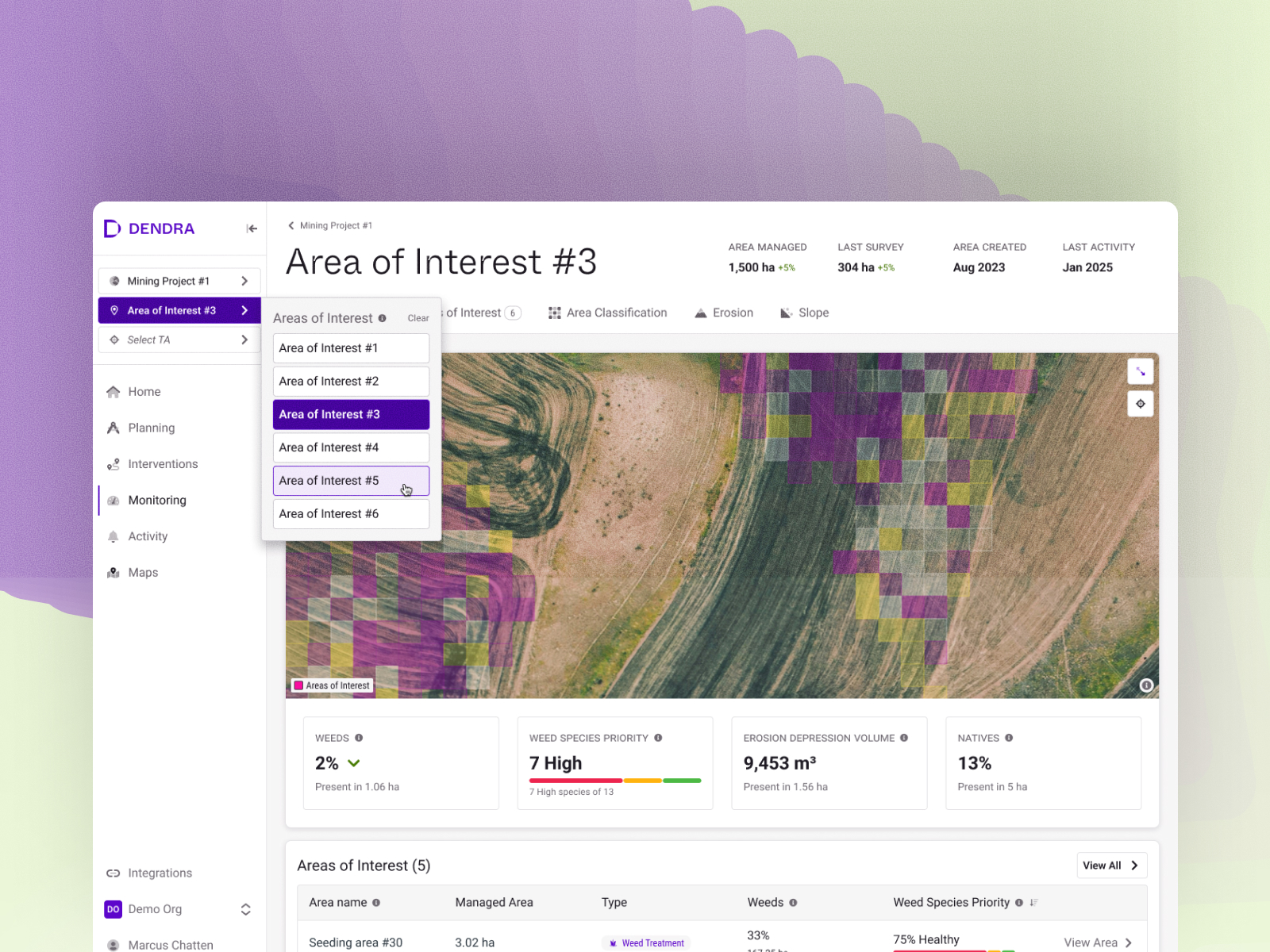 Ecological restoration platform, using AI to scale restoration