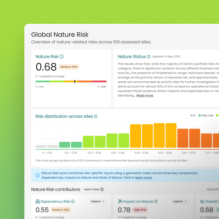 Designing a platform for global nature-risk screening